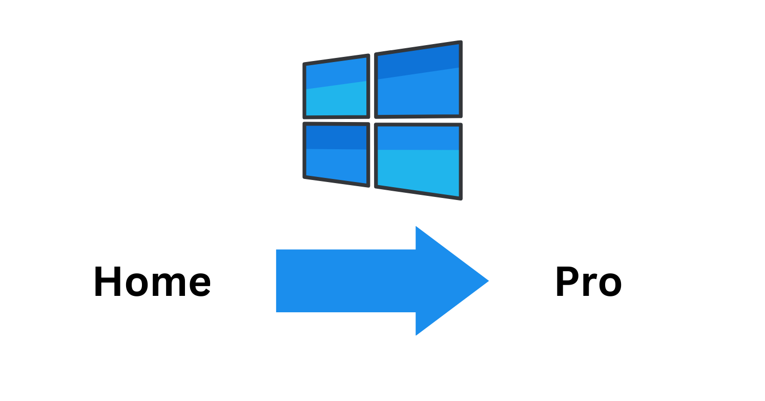 Windows 11 from Home to Pro version